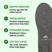 4D Cloud - Ortopediska innersulor