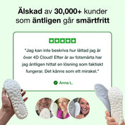 4D Cloud - Ortopediska innersulor