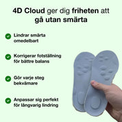 4D Cloud - Ortopediska innersulor